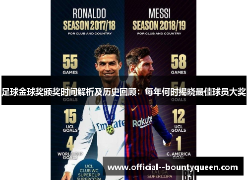 足球金球奖颁奖时间解析及历史回顾:每年何时揭晓最佳球员大奖 足球金球奖颁奖时间解析及历史回顾:每年何时揭晓最佳球员大奖