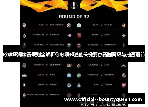 欧联杯淘汰赛规则全解析你必须知道的关键要点赛制晋级与抽签细节 欧联杯淘汰赛规则全解析你必须知道的关键要点赛制晋级与抽签细节
