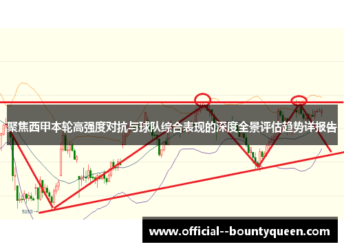 聚焦西甲本轮高强度对抗与球队综合表现的深度全景评估趋势详报告 聚焦西甲本轮高强度对抗与球队综合表现的深度全景评估趋势详报告