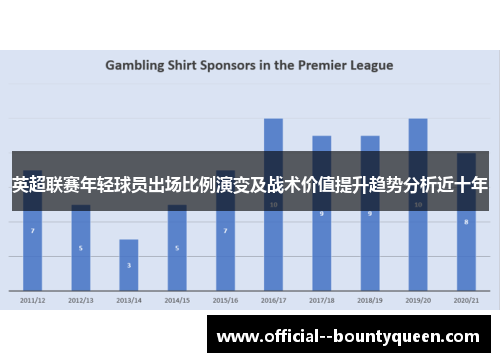 英超联赛年轻球员出场比例演变及战术价值提升趋势分析近十年 英超联赛年轻球员出场比例演变及战术价值提升趋势分析近十年
