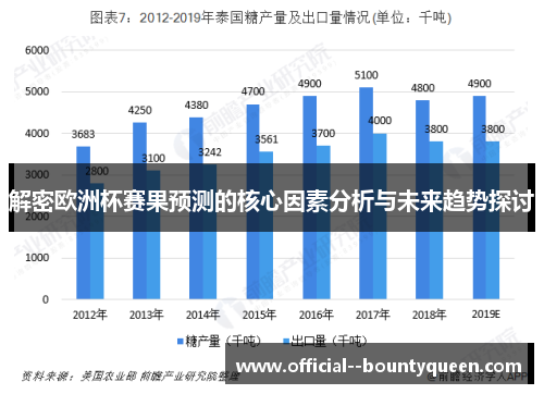 解密欧洲杯赛果预测的核心因素分析与未来趋势探讨 解密欧洲杯赛果预测的核心因素分析与未来趋势探讨