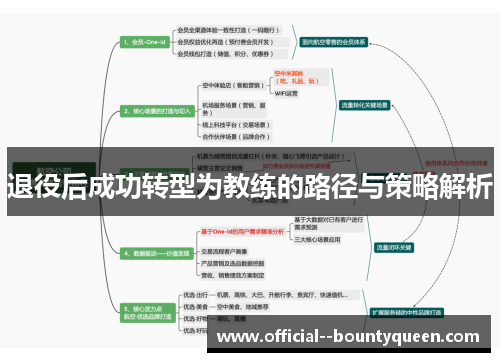 退役后成功转型为教练的路径与策略解析 退役后成功转型为教练的路径与策略解析